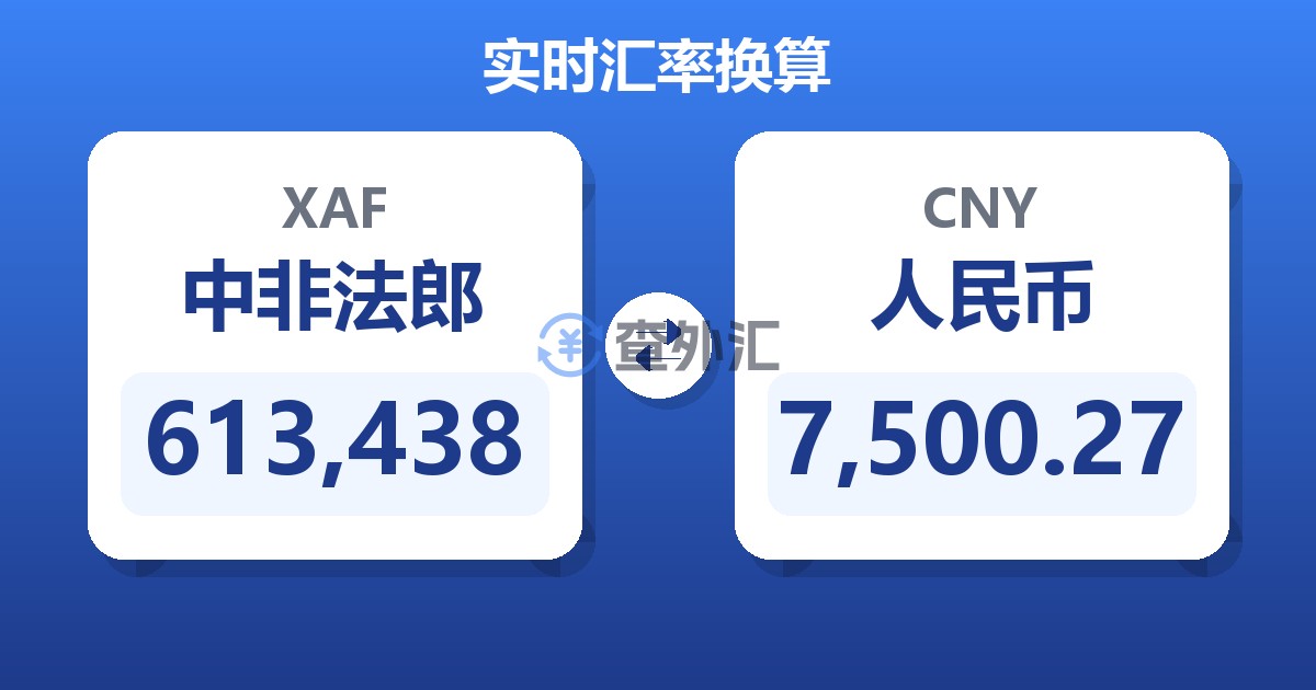613,438中非法郎兑人民币