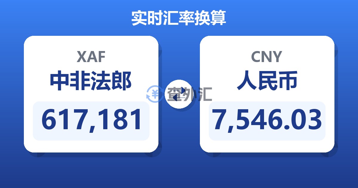 617,181中非法郎兑人民币