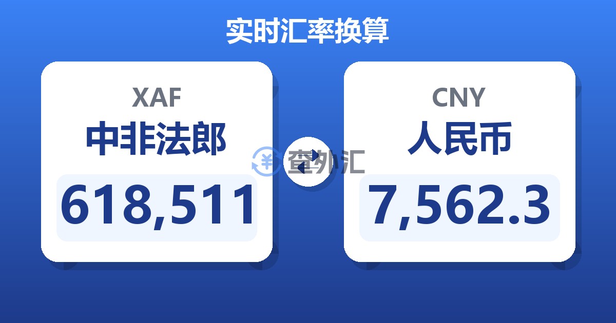 618,511中非法郎兑人民币