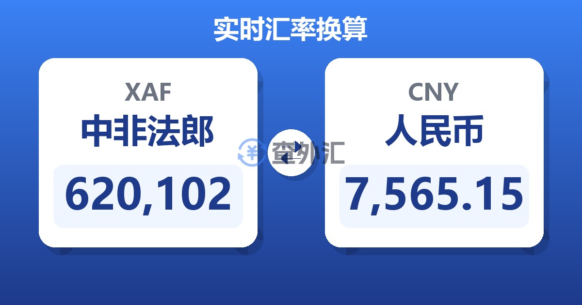 620,102中非法郎兑人民币