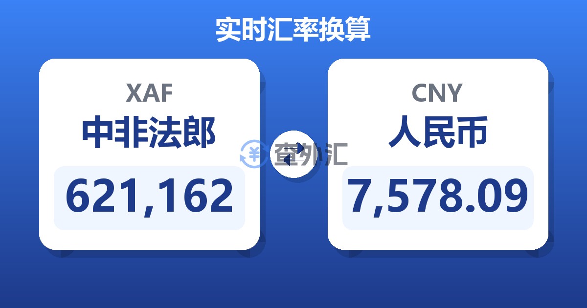 621,162中非法郎兑人民币