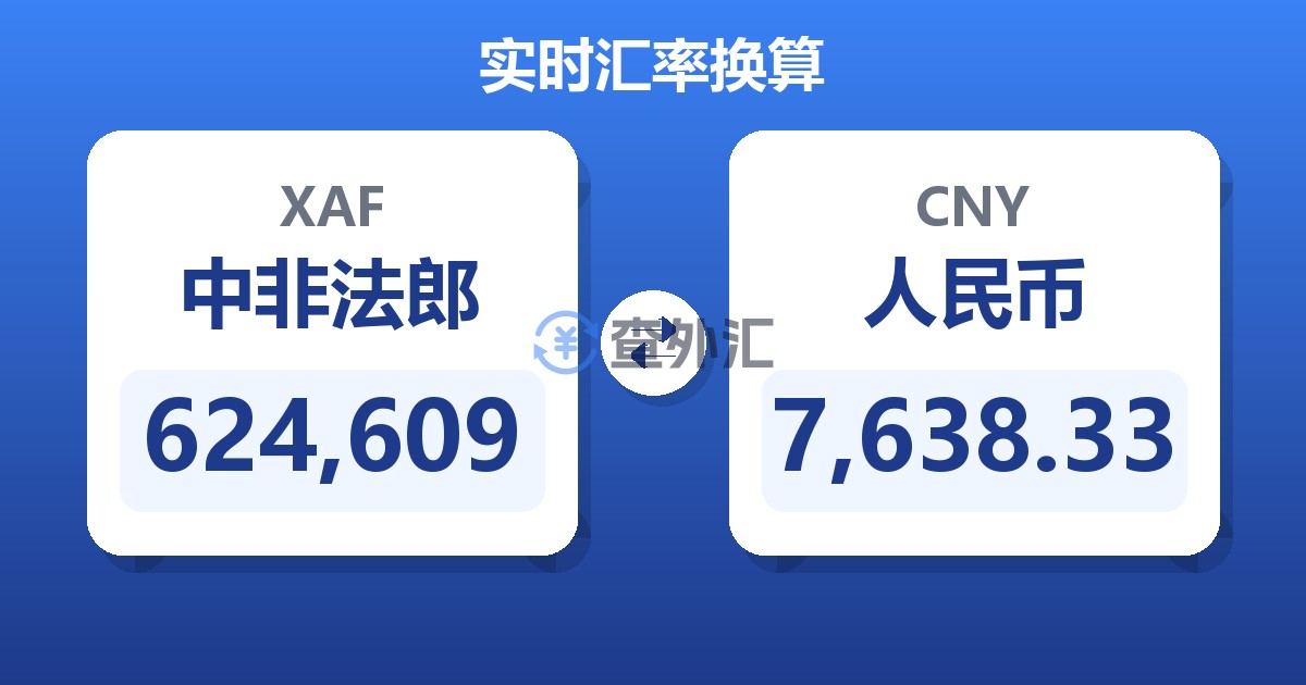 624,609中非法郎兑人民币
