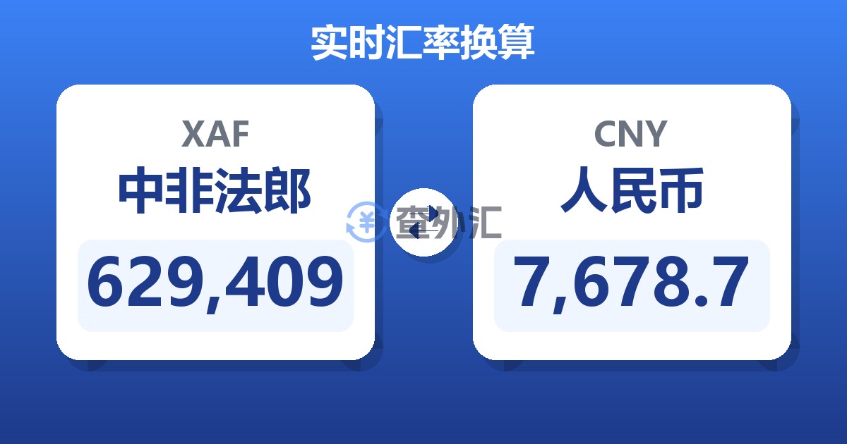 629,409中非法郎兑人民币