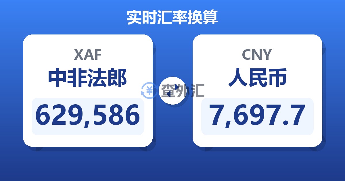 629,586中非法郎兑人民币