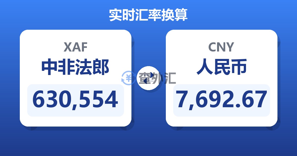 630,554中非法郎兑人民币