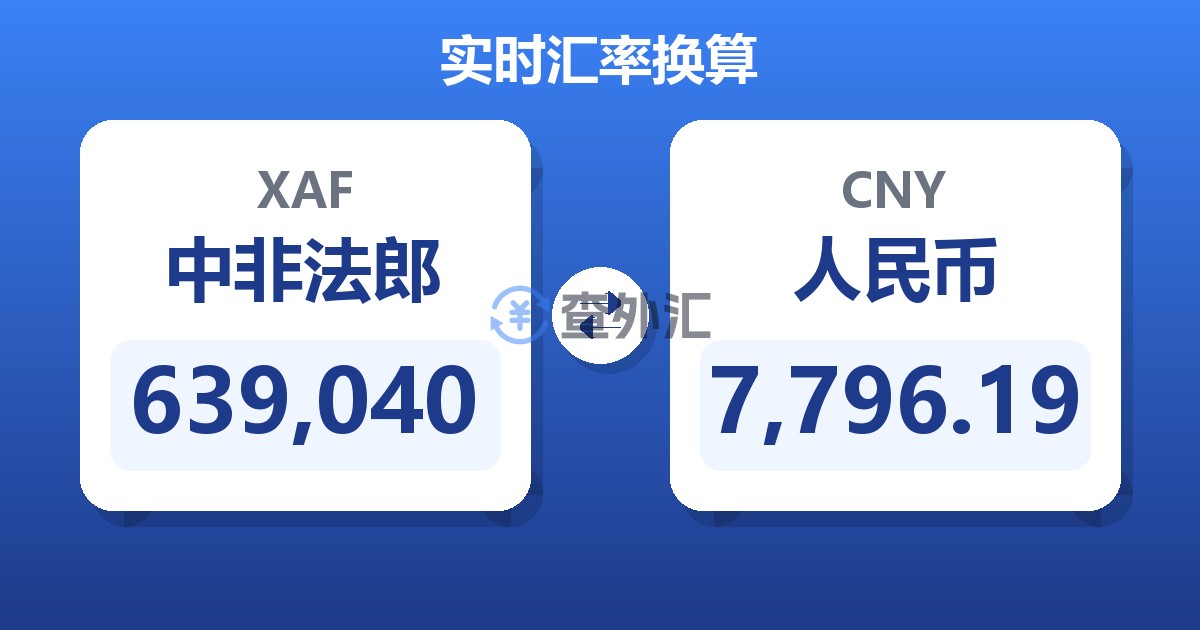 639,040中非法郎兑人民币