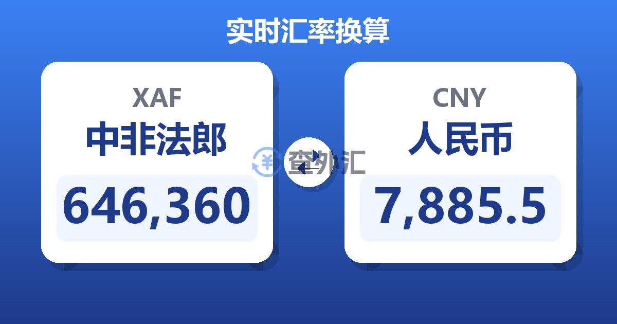 646,360中非法郎兑人民币