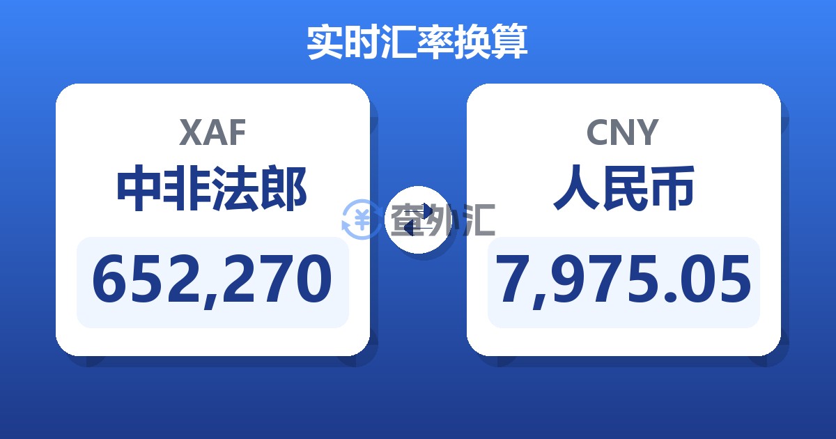 652,270中非法郎兑人民币