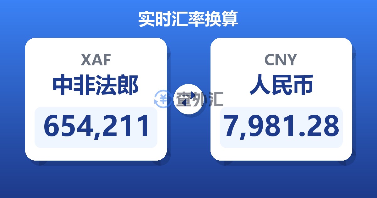 654,211中非法郎兑人民币
