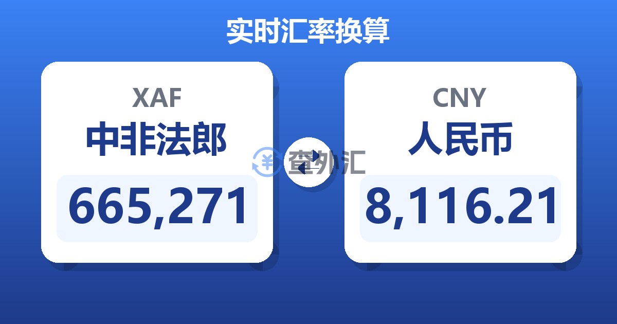 665,271中非法郎兑人民币
