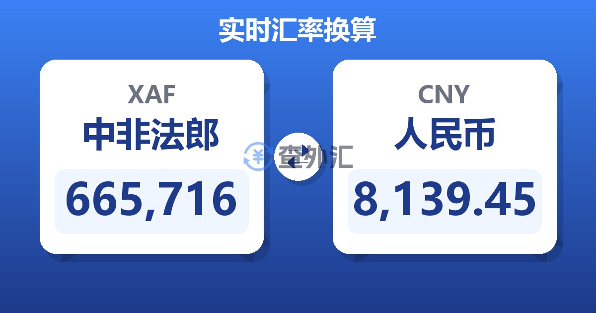 665,716中非法郎兑人民币