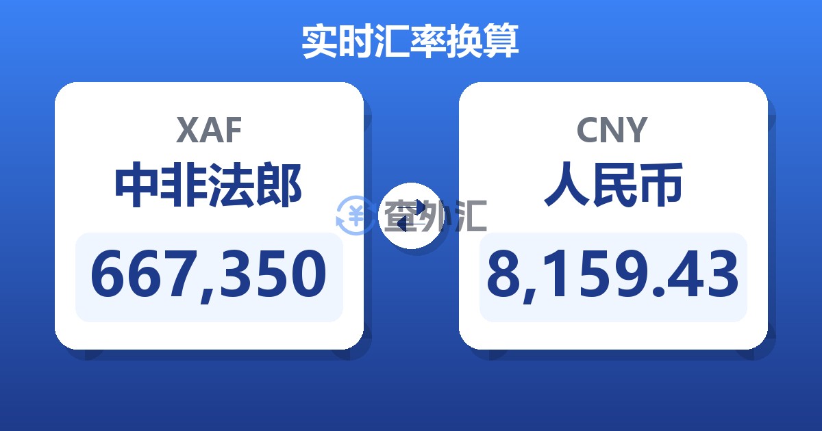 667,350中非法郎兑人民币