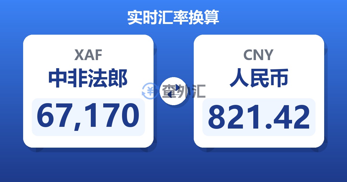 67,170中非法郎兑人民币