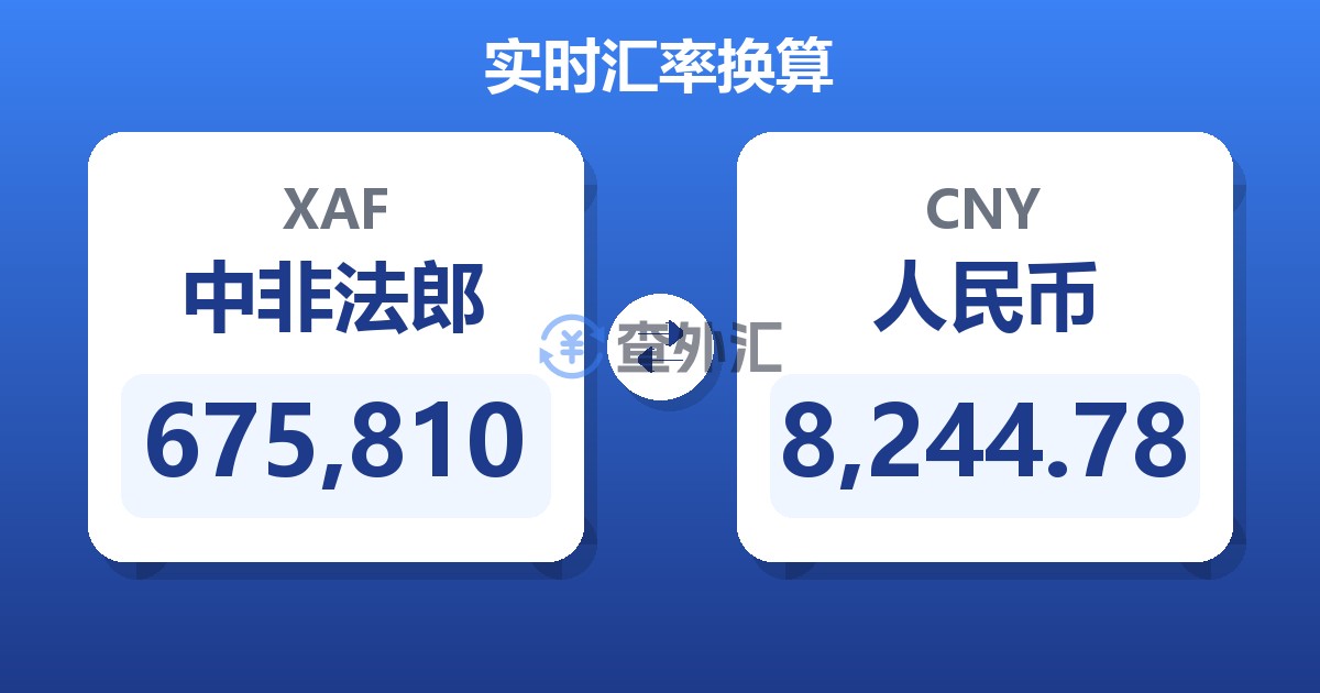 675,810中非法郎兑人民币