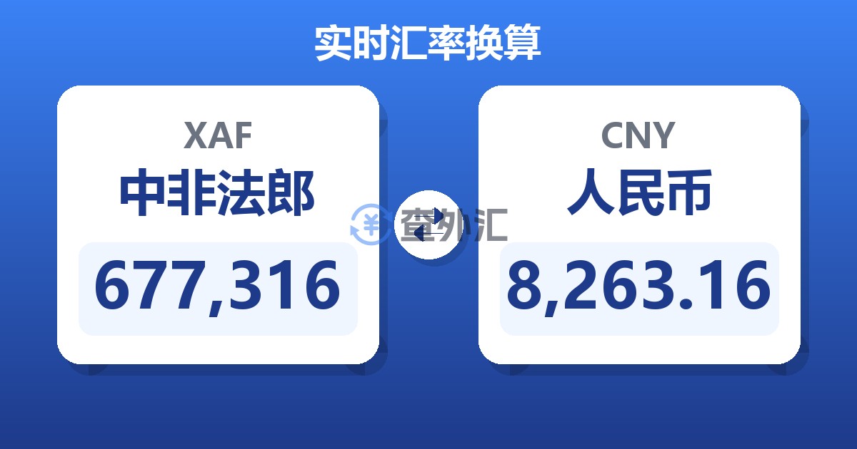 677,316中非法郎兑人民币