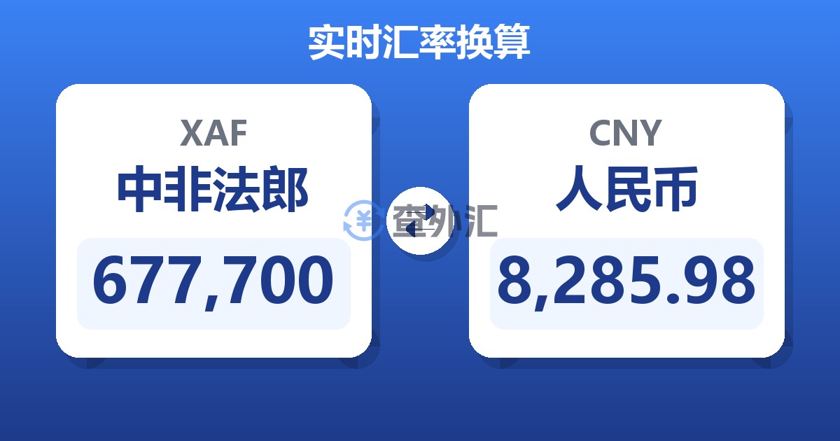 677,700中非法郎兑人民币