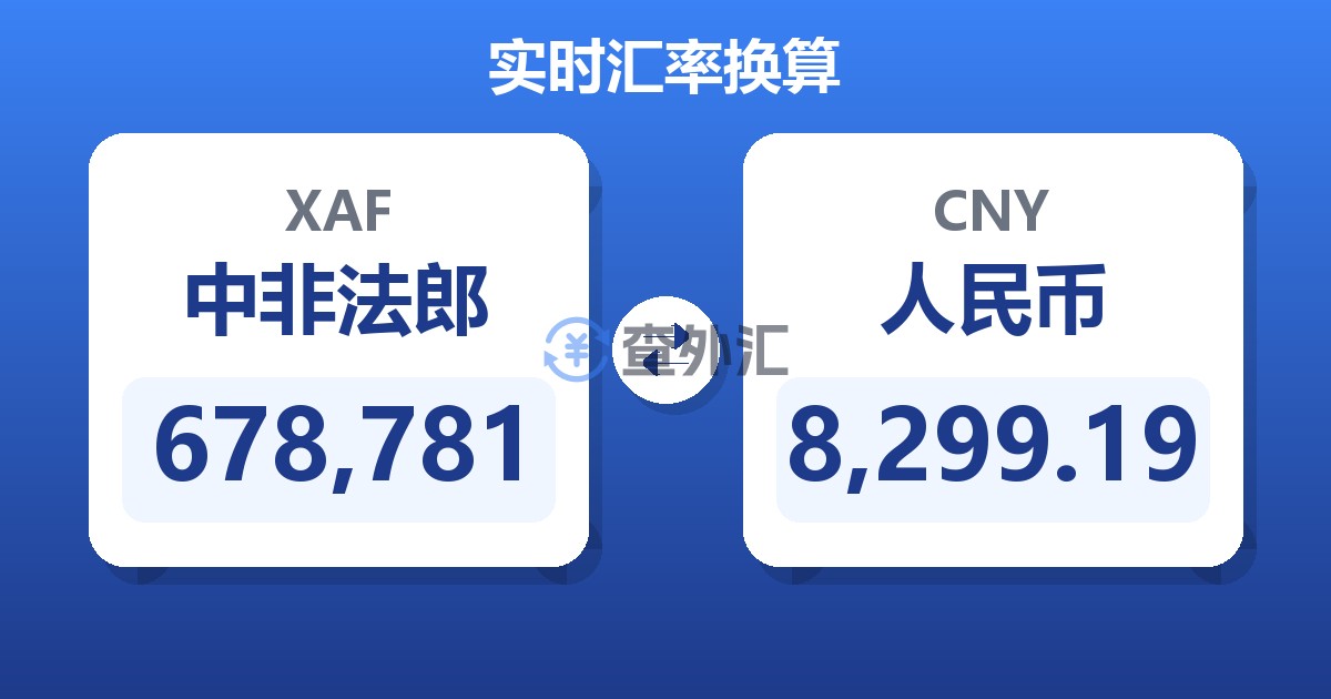 678,781中非法郎兑人民币