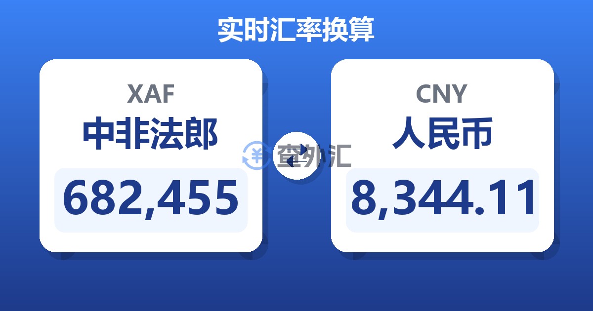 682,455中非法郎兑人民币