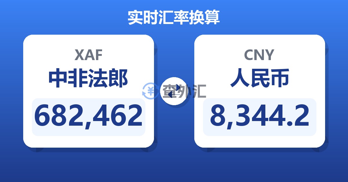 682,462中非法郎兑人民币
