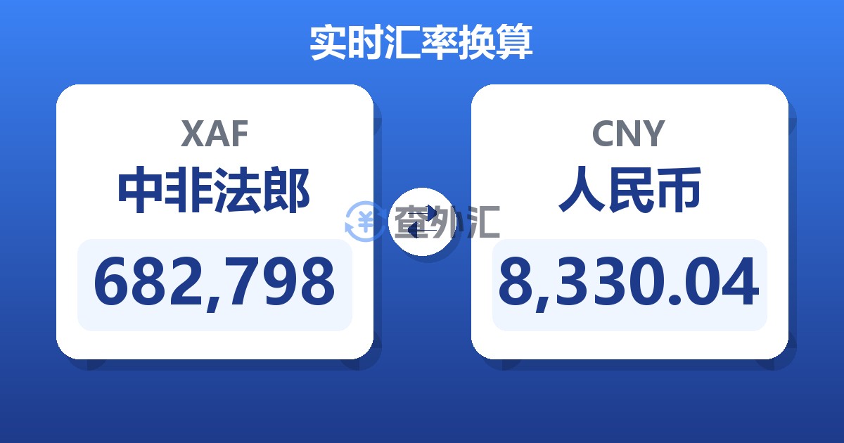 682,798中非法郎兑人民币