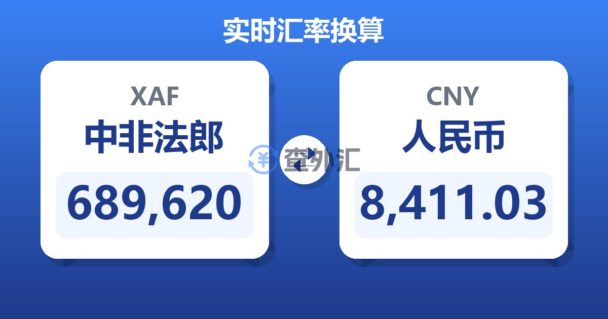 689,620中非法郎兑人民币