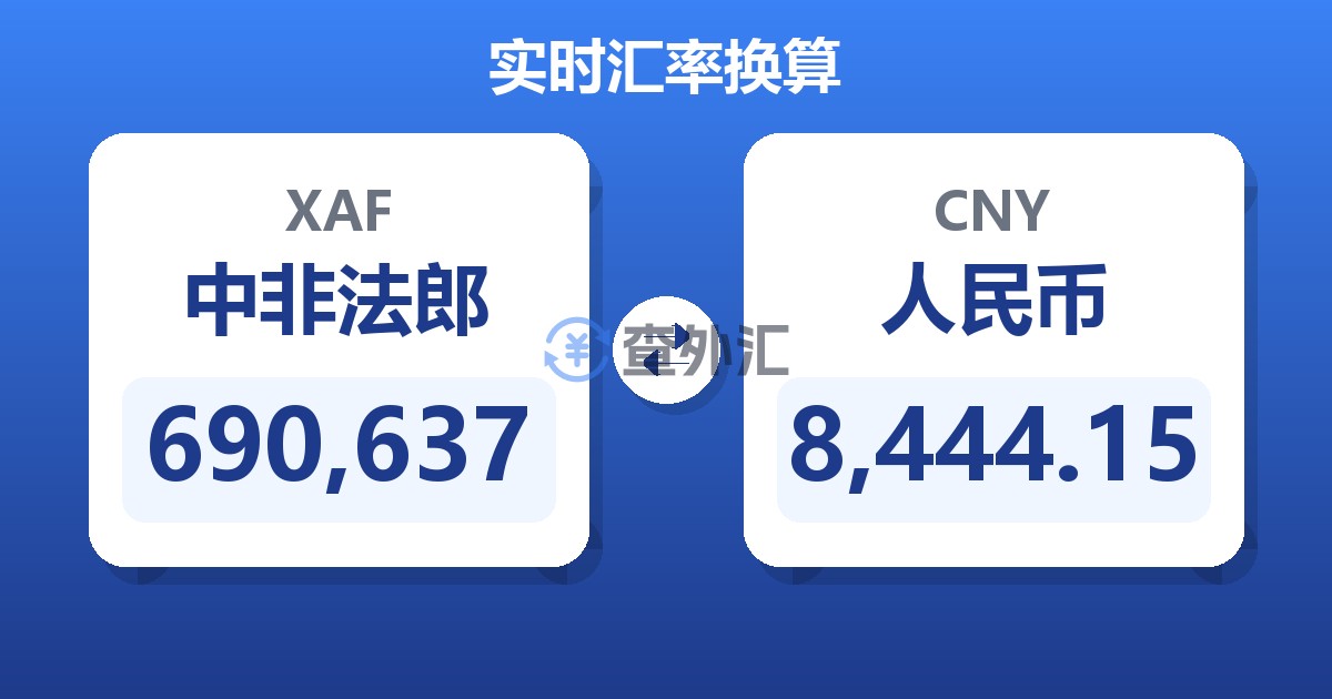 690,637中非法郎兑人民币