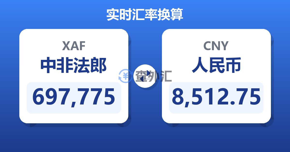 697,775中非法郎兑人民币
