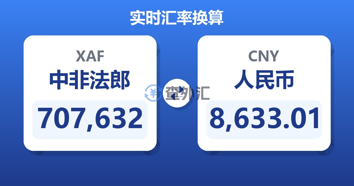 707,632中非法郎兑人民币