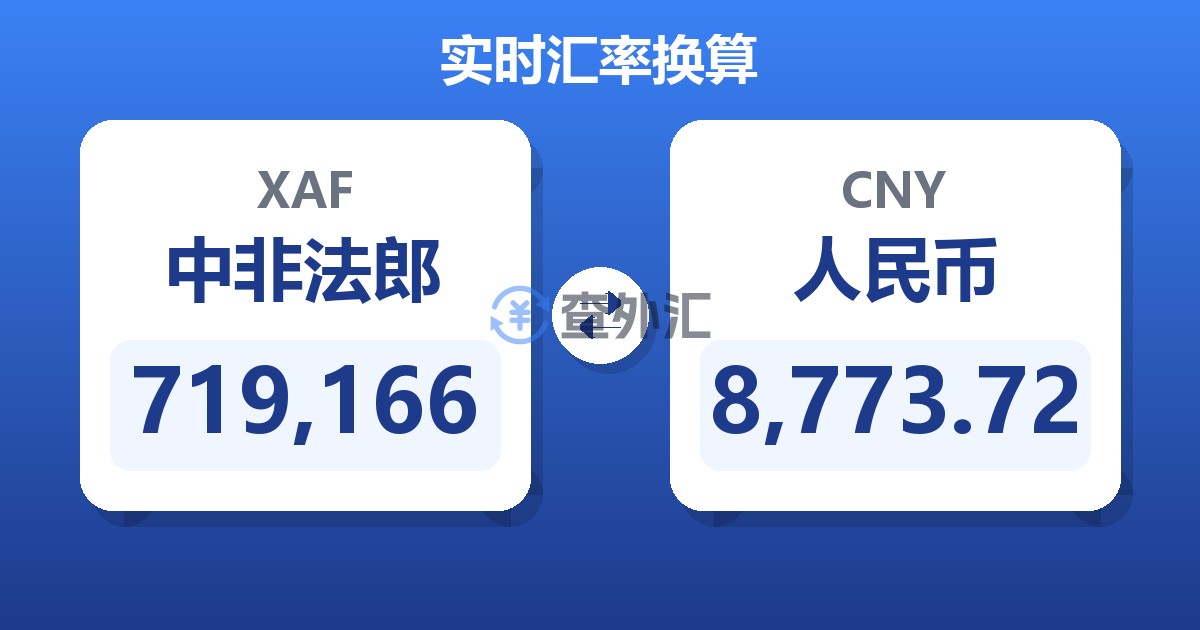 719,166中非法郎兑人民币