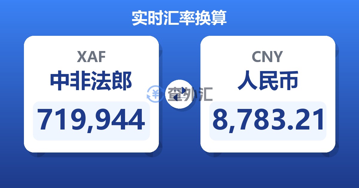719,944中非法郎兑人民币