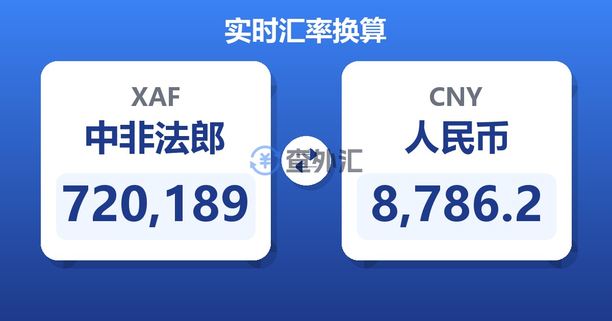 720,189中非法郎兑人民币