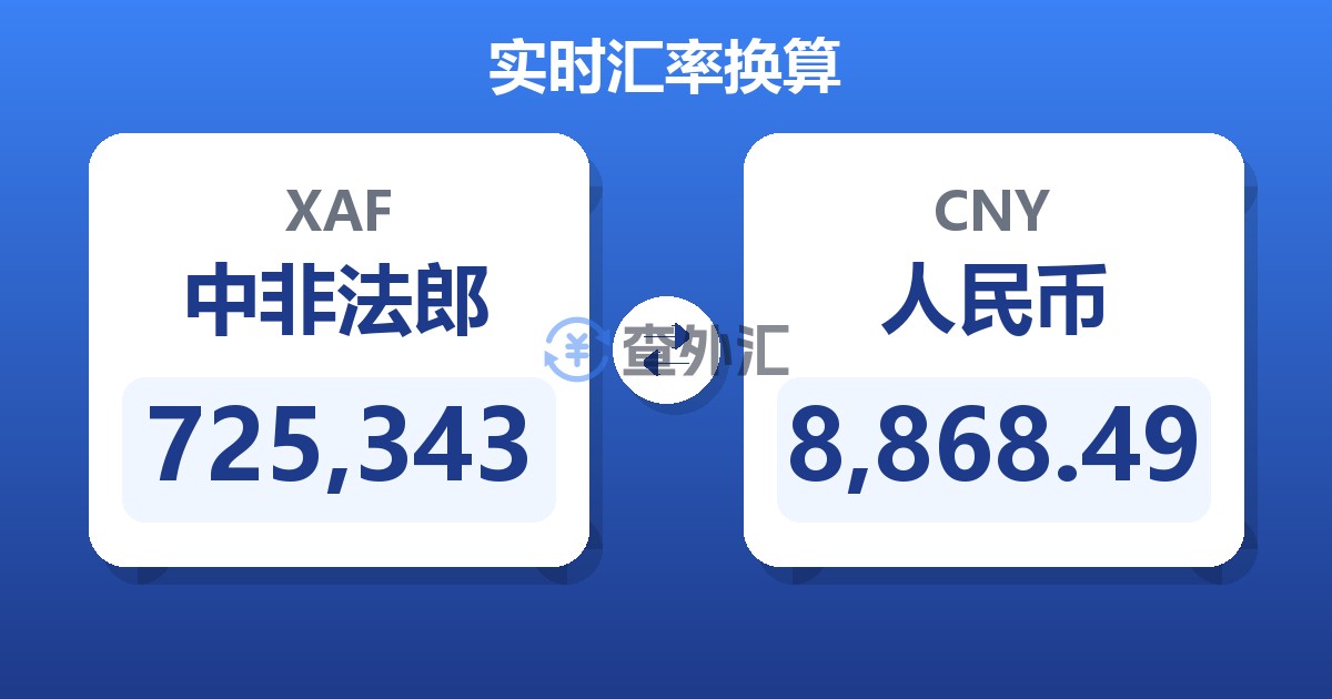 725,343中非法郎兑人民币