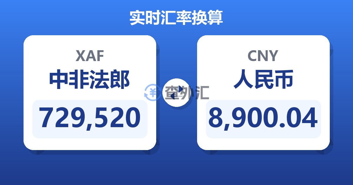 729,520中非法郎兑人民币