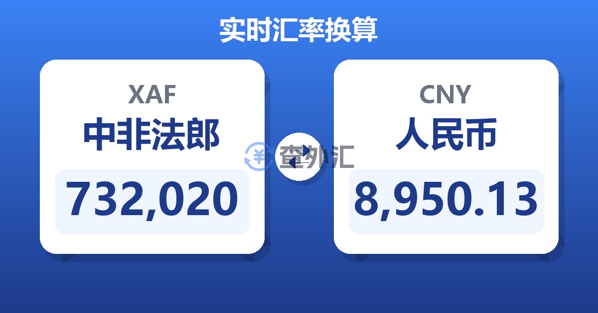 732,020中非法郎兑人民币