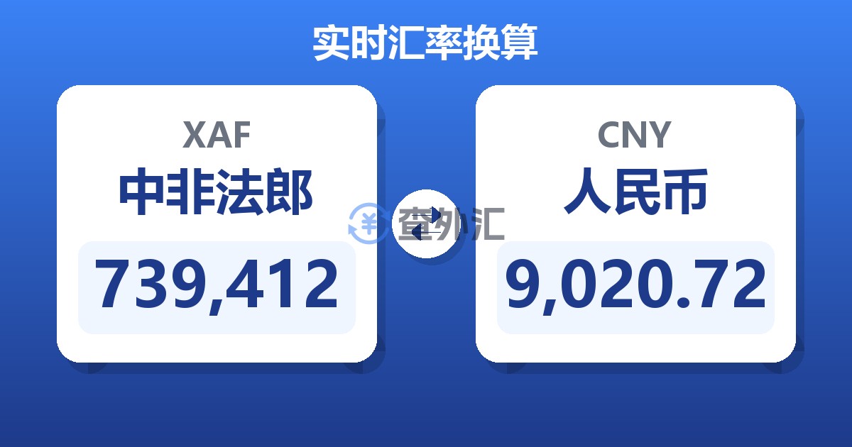 739,412中非法郎兑人民币