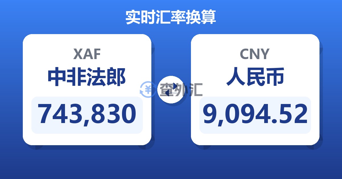 743,830中非法郎兑人民币
