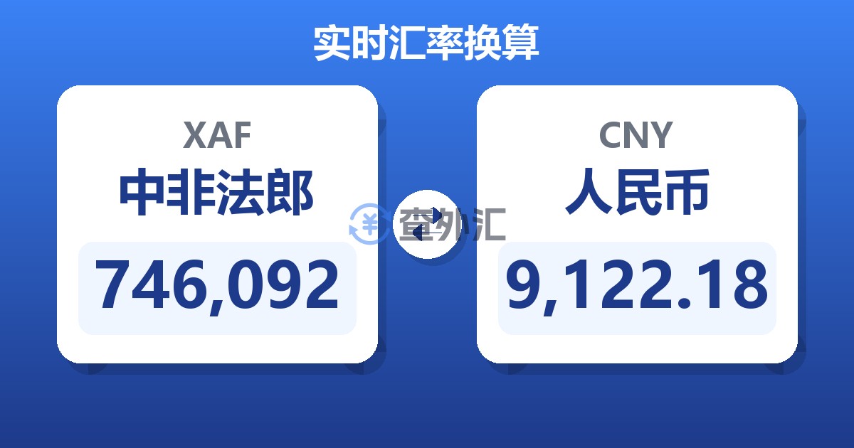 746,092中非法郎兑人民币