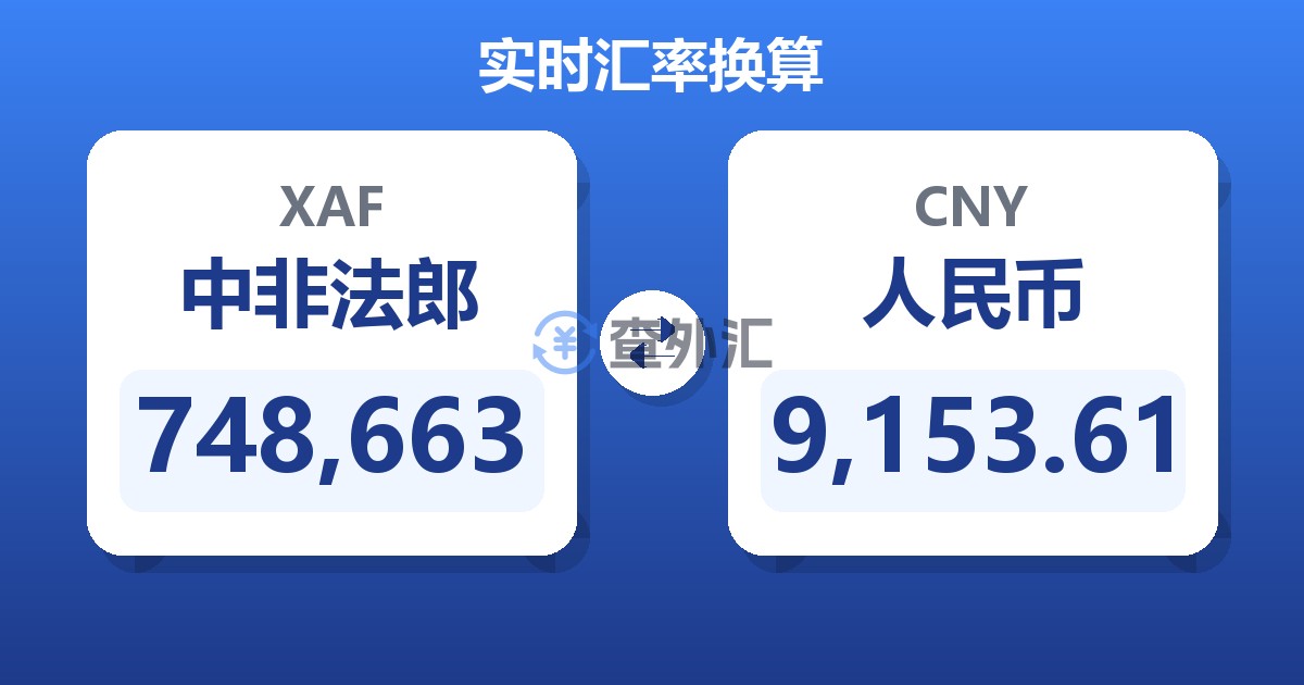 748,663中非法郎兑人民币