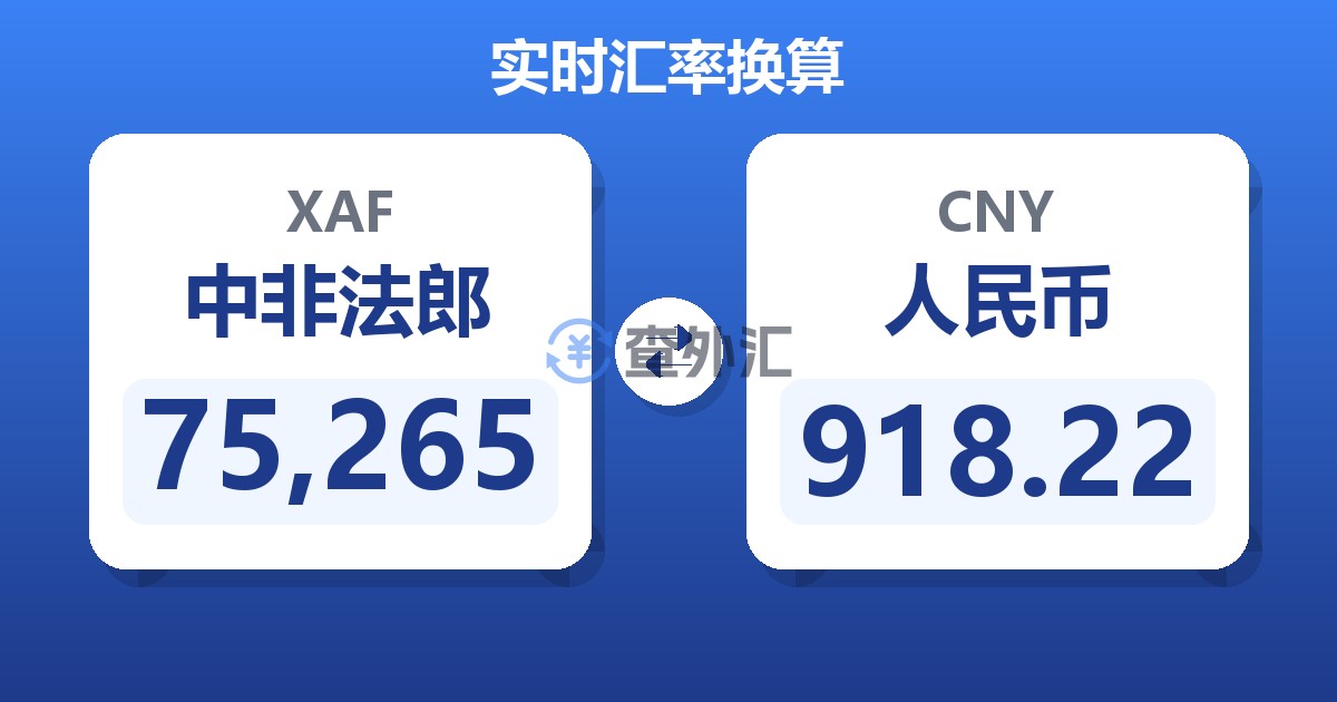 75,265中非法郎兑人民币