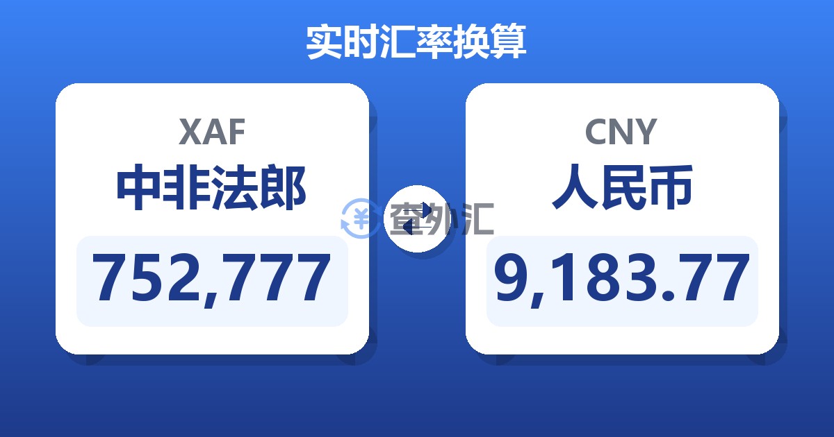 752,777中非法郎兑人民币