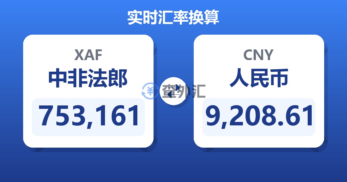 753,161中非法郎兑人民币