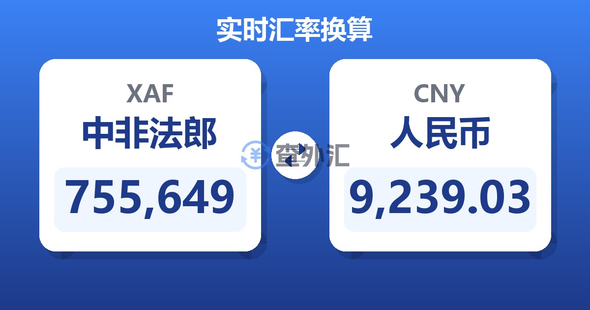 755,649中非法郎兑人民币