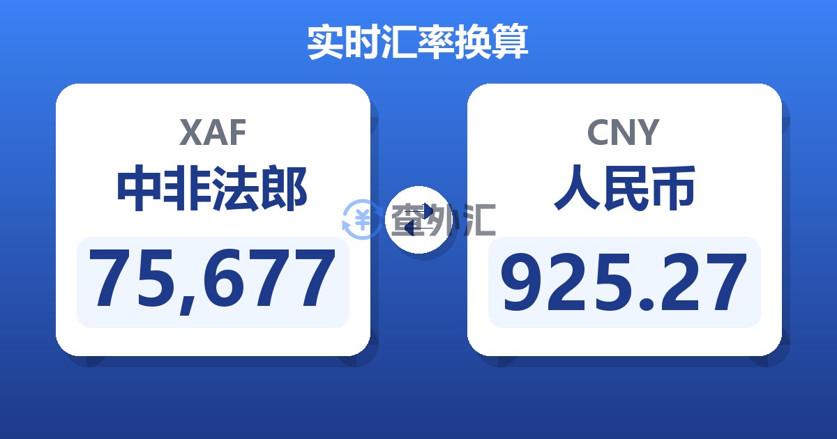 75,677中非法郎兑人民币