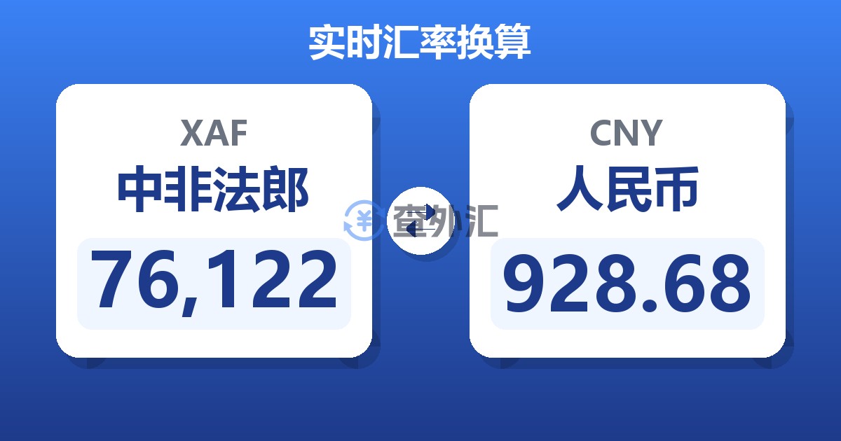 76,122中非法郎兑人民币