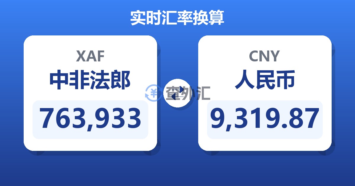763,933中非法郎兑人民币
