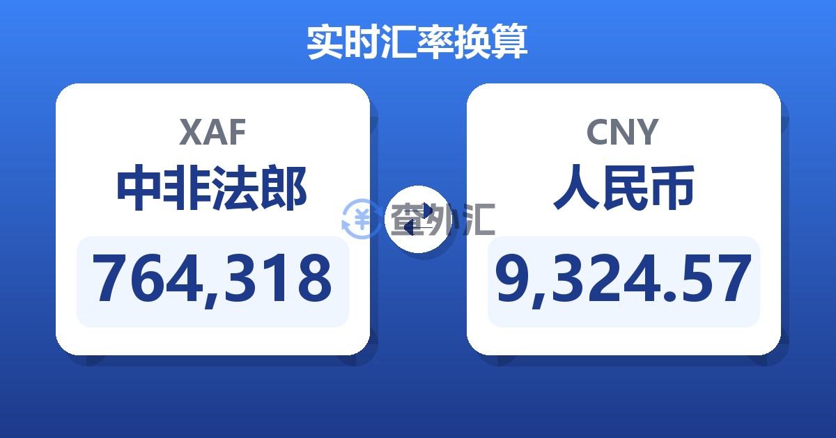 764,318中非法郎兑人民币