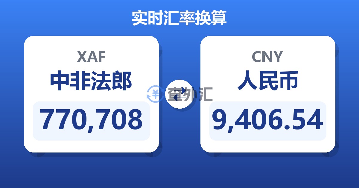 770,708中非法郎兑人民币