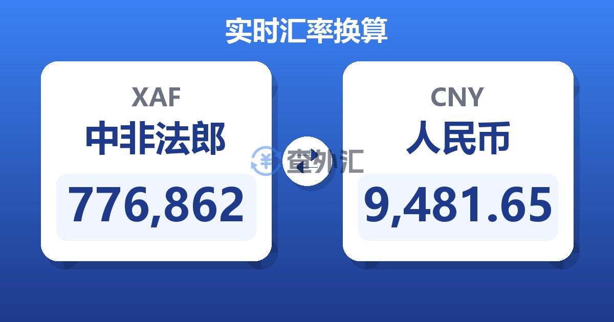 776,862中非法郎兑人民币