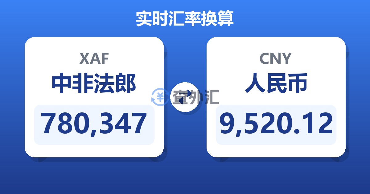 780,347中非法郎兑人民币
