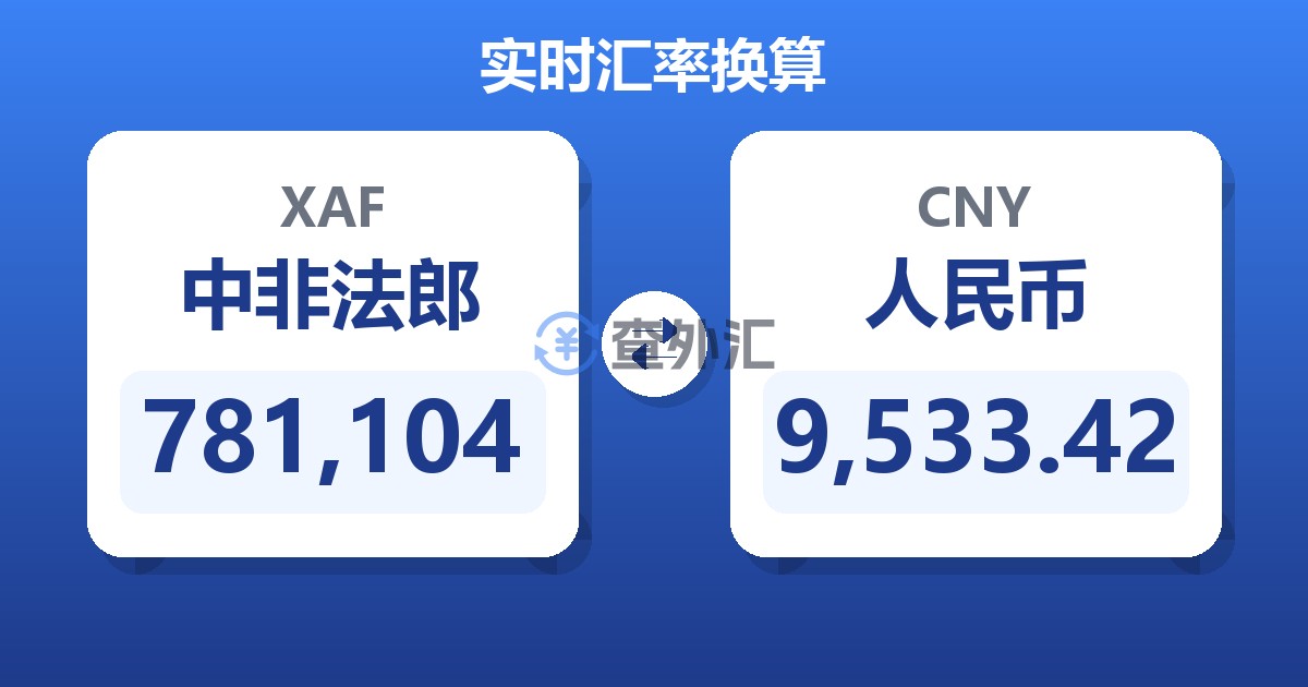 781,104中非法郎兑人民币
